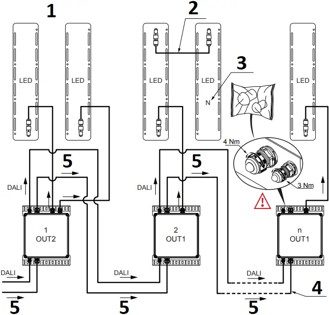 THORN GTLED Pro - Step 11