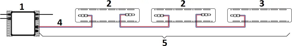 THORN GTLED Pro - Step 18f