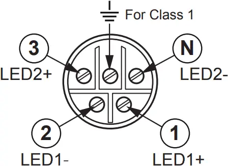 THORN GTLED Pro - Step 20c