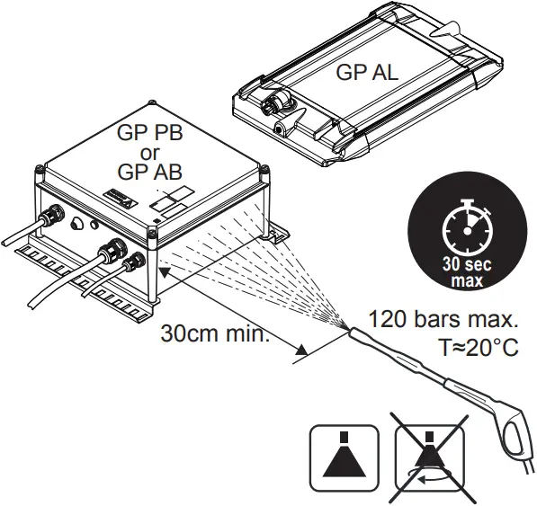 THORN GTLED Pro - Step 21c
