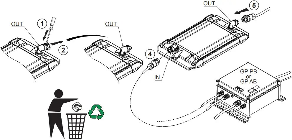 THORN GTLED Pro - Step 4