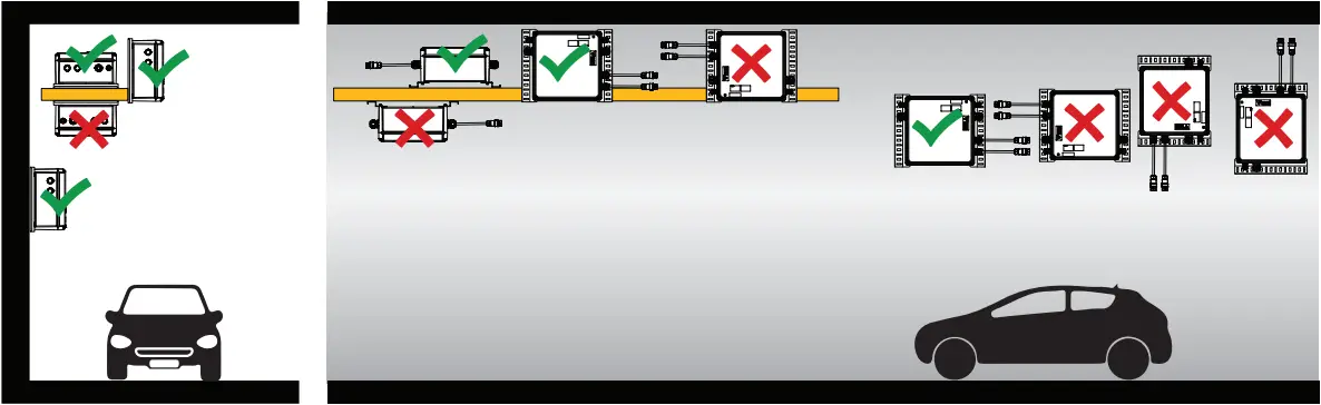 THORN GTLED Pro - Step 6