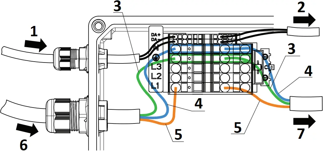 THORN GTLED Pro - Step 7a