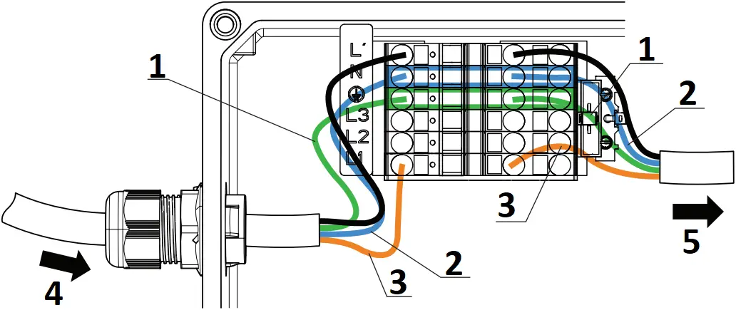 THORN GTLED Pro - Step 7b