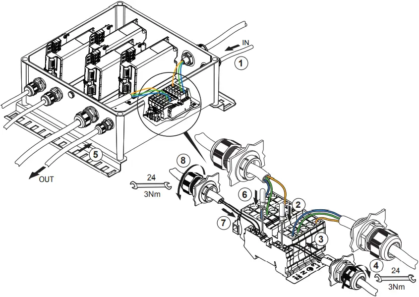 THORN GTLED Pro - Step 9