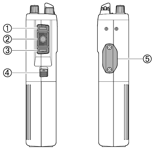 VERTEX VX 520U UHF Hand Held Portable Land Mobile Transceiver - Panel Buttons