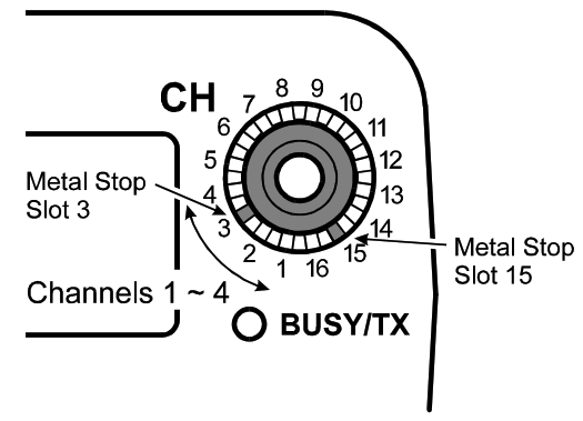 VERTEX VX 520U UHF Hand Held Portable Land Mobile Transceiver - Top panel 2
