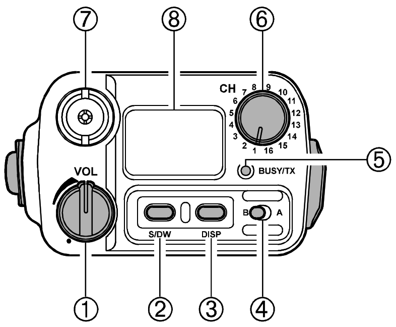 VERTEX VX 520U UHF Hand Held Portable Land Mobile Transceiver - Top panel