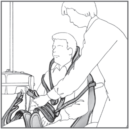 HUMAN CARE 25035 Bath Sling - FIGURE 15