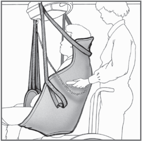 HUMAN CARE 25035 Bath Sling - FIGURE 16