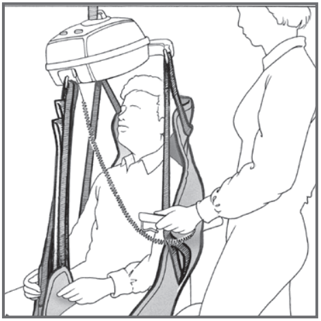 HUMAN CARE 25035 Bath Sling - FIGURE 18