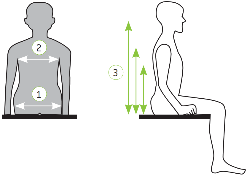 HUMAN CARE 25035 Bath Sling - FIGURE 2