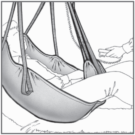 HUMAN CARE 25035 Bath Sling - FIGURE 22