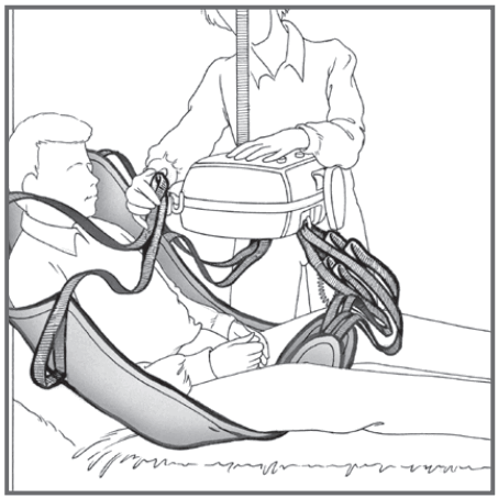 HUMAN CARE 25035 Bath Sling - FIGURE 23