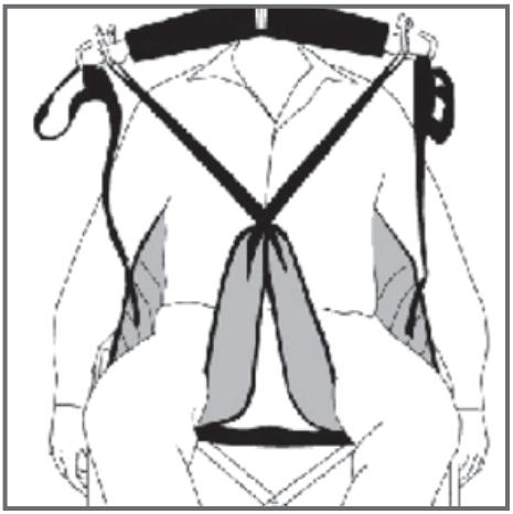 HUMAN CARE 25035 Bath Sling - FIGURE 24