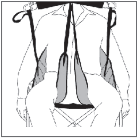 HUMAN CARE 25035 Bath Sling - FIGURE 25