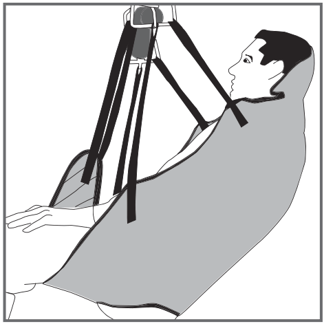 HUMAN CARE 25035 Bath Sling - FIGURE 29