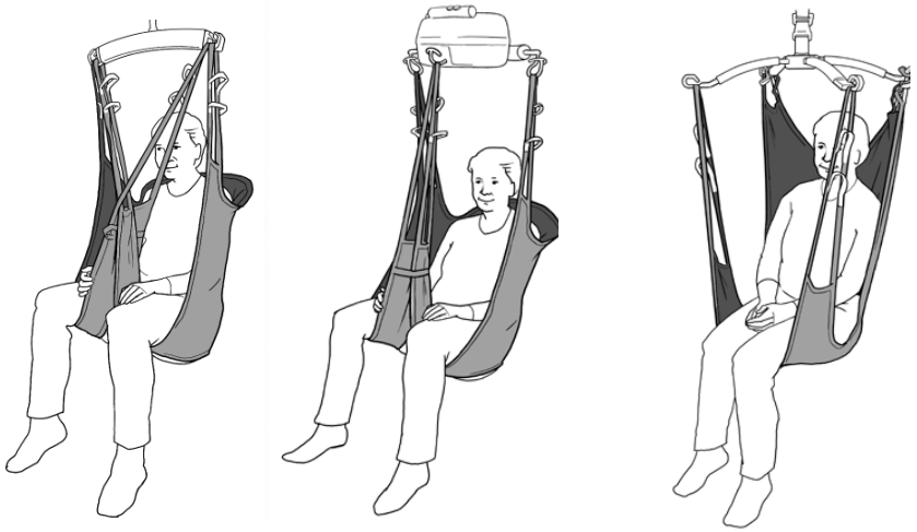 HUMAN CARE 25035 Bath Sling - FIGURE 4