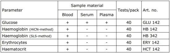 FIG 3 Required reagents and laboratory accessories.JPG
