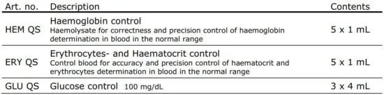 FIG 4 Control materials.JPG