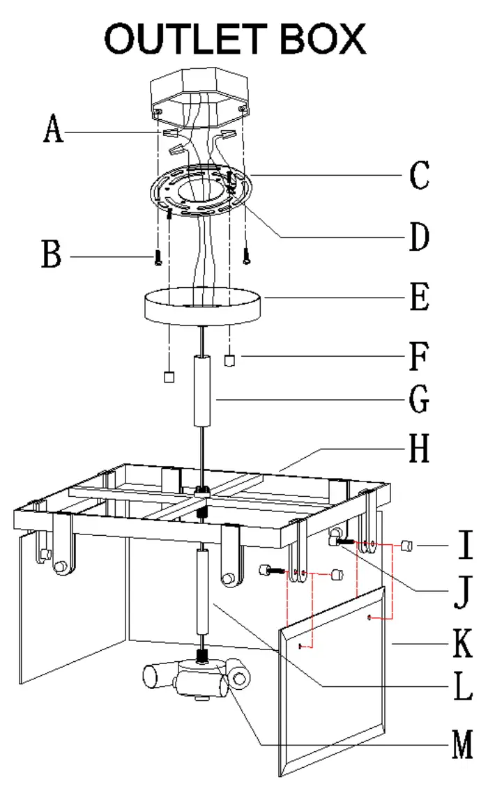 ZEVNI A04689 Arel 3-Light 12.5-Inch Gold Flush Mount Light - fig 2