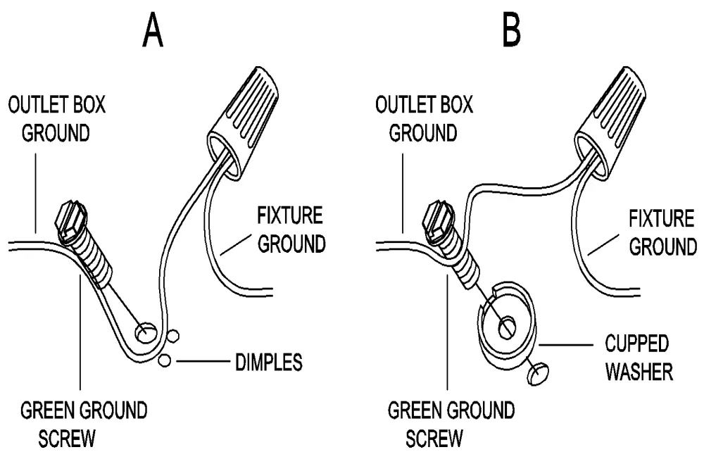 ZEVNI A04689 Arel 3-Light 12.5-Inch Gold Flush Mount Light - fig 6