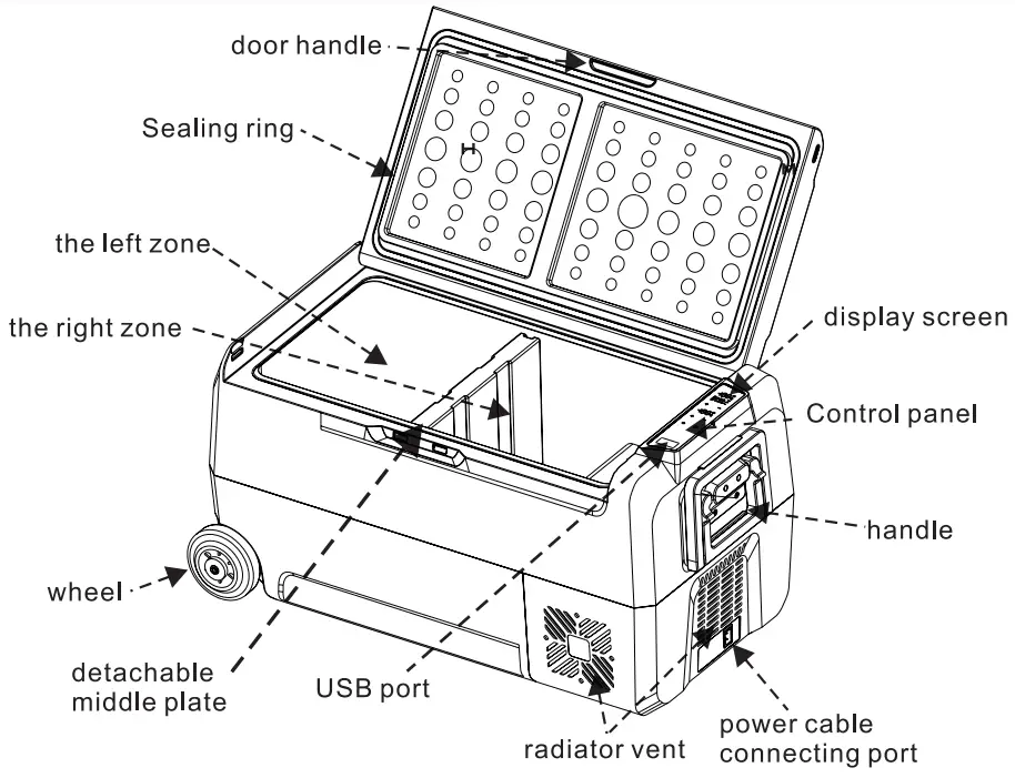 BRASS MONKEY Portable Dual Zone Fridge - COMPONRNTS