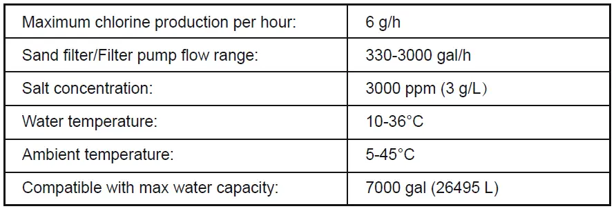 Bestway-58678-Chlorinator-Owner-fig-2