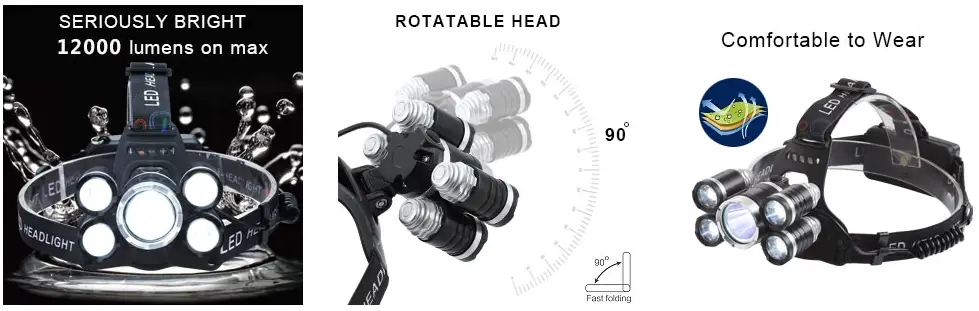 Alyattes-4350249785-USB-Rechargeable-LED-Head-Lamp-fig-1