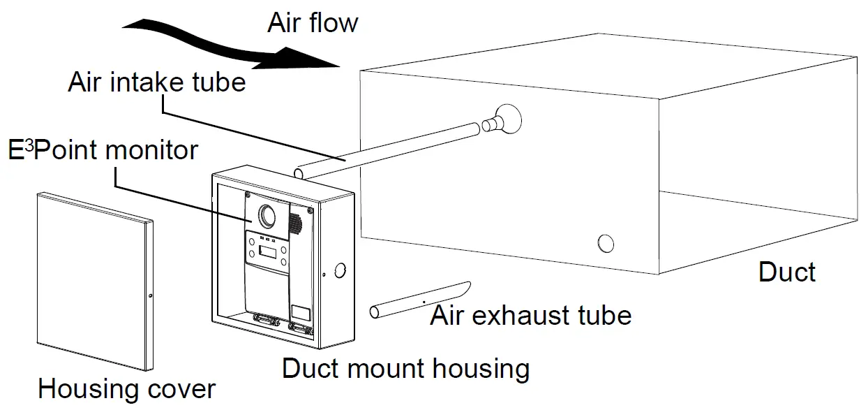 duct mounting