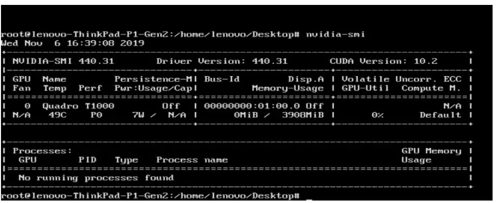 Nvidia Graphics Driver
