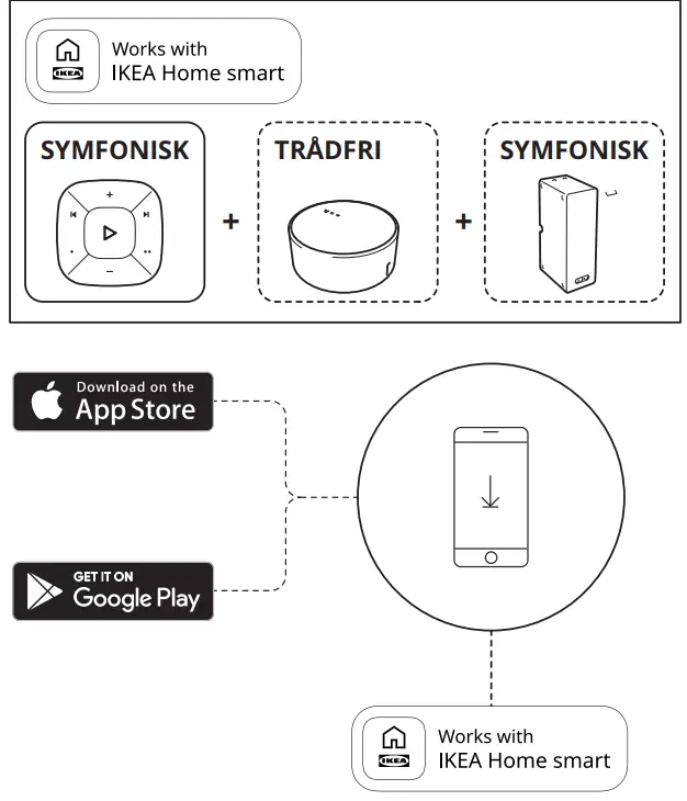 Assembly Instructions