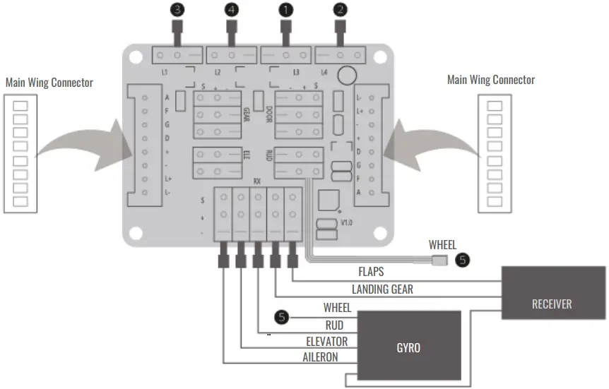 AMEWi Business-Jet 1766mm PNP A11b