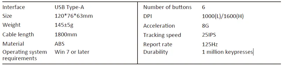 perixx-PERIMICE-513L-Wired-Left-Handed-Ergonomic-Vertical-Mouse-FIG-2