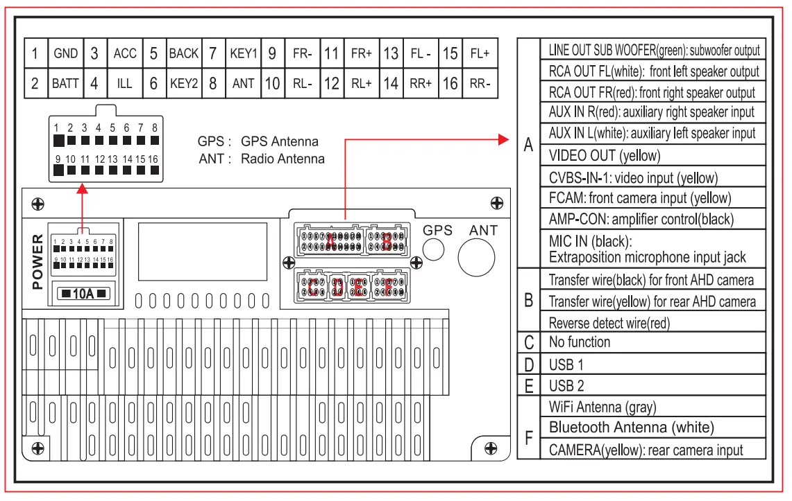 Connection diagram