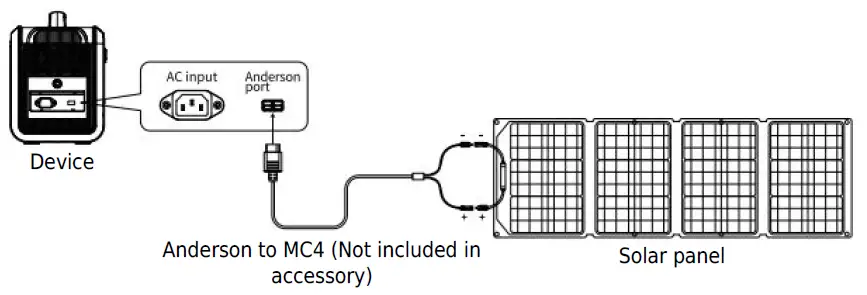 Choetech-BS005-Portable-Power-Station-FIG-10
