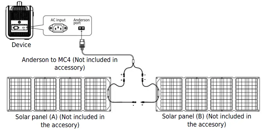 Choetech-BS005-Portable-Power-Station-FIG-11
