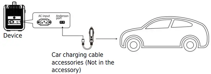 Choetech-BS005-Portable-Power-Station-FIG-12