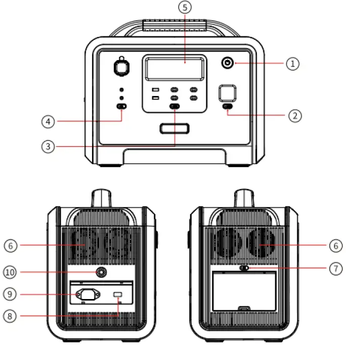 Choetech-BS005-Portable-Power-Station-FIG-3