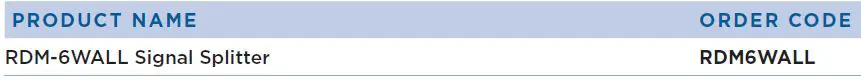 Strand-RDM-6WALL-Signal-Splitter-1