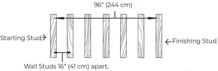 CrownWall CWIS684 8’ x 4’ - 6 Inch Panel Kit - 2
