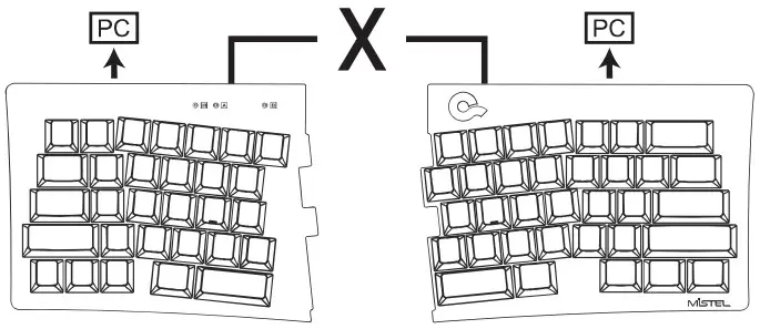 MiSTEL BAROCCO MD600 Alpha Keyboard - FIGURE 18