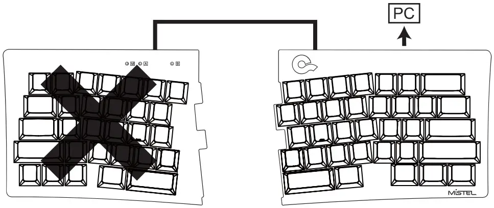 MiSTEL BAROCCO MD600 Alpha Keyboard - FIGURE 3