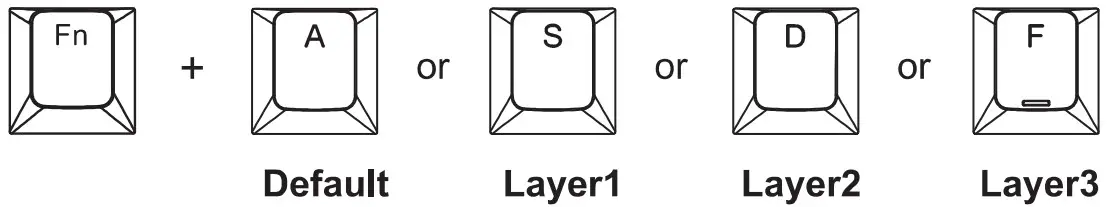 MiSTEL BAROCCO MD600 Alpha Keyboard - FIGURE 5