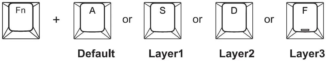 MiSTEL BAROCCO MD600 Alpha Keyboard - FIGURE 7