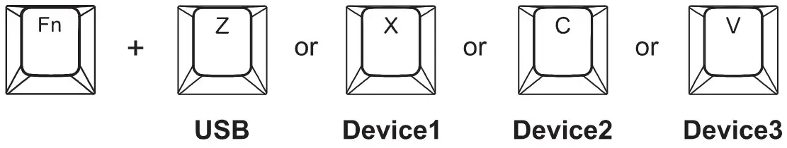 MiSTEL BAROCCO MD600 Alpha Keyboard - FIGURE 9