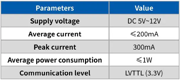 Benewake-TF02-Pro-40m-IP65-LiDAR-Measurement-FIG 16