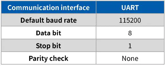 Benewake-TF02-Pro-40m-IP65-LiDAR-Measurement-FIG 17
