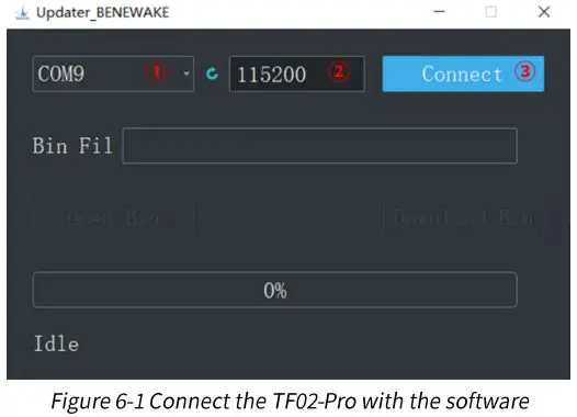 Benewake-TF02-Pro-40m-IP65-LiDAR-Measurement-FIG 9