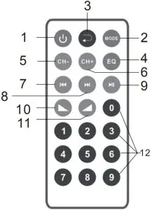 REMOTE CONTROL FUNCTION